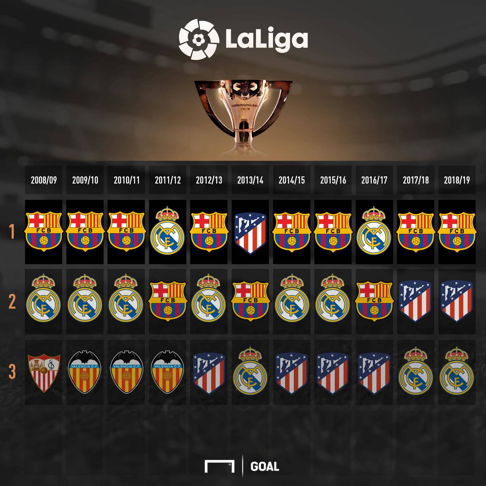 攻端不可或 攻端不可或